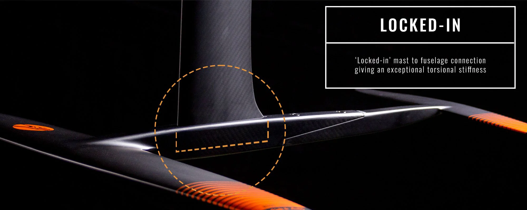 H SERIES FRONT WINGS - Image 5