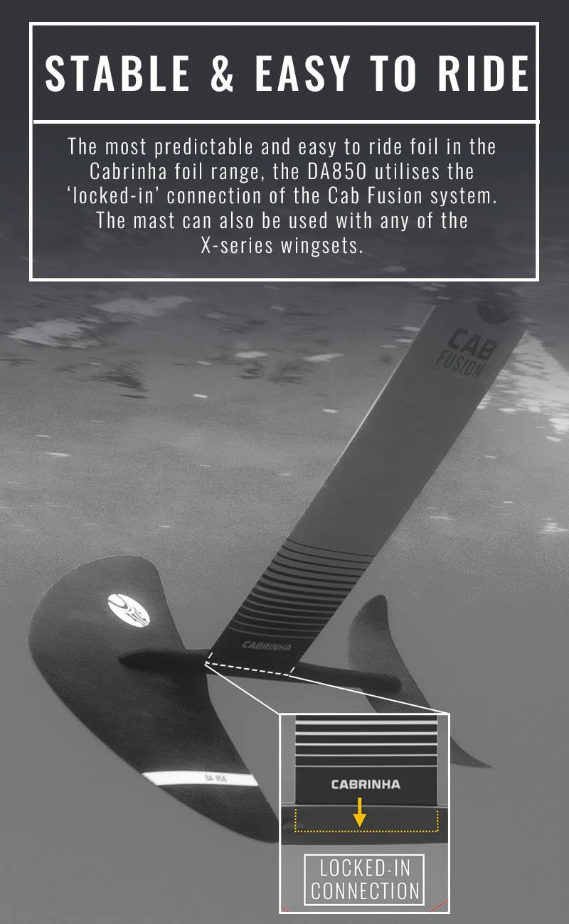 FUSION DA HYDROFOIL COMP KIT - Image 6