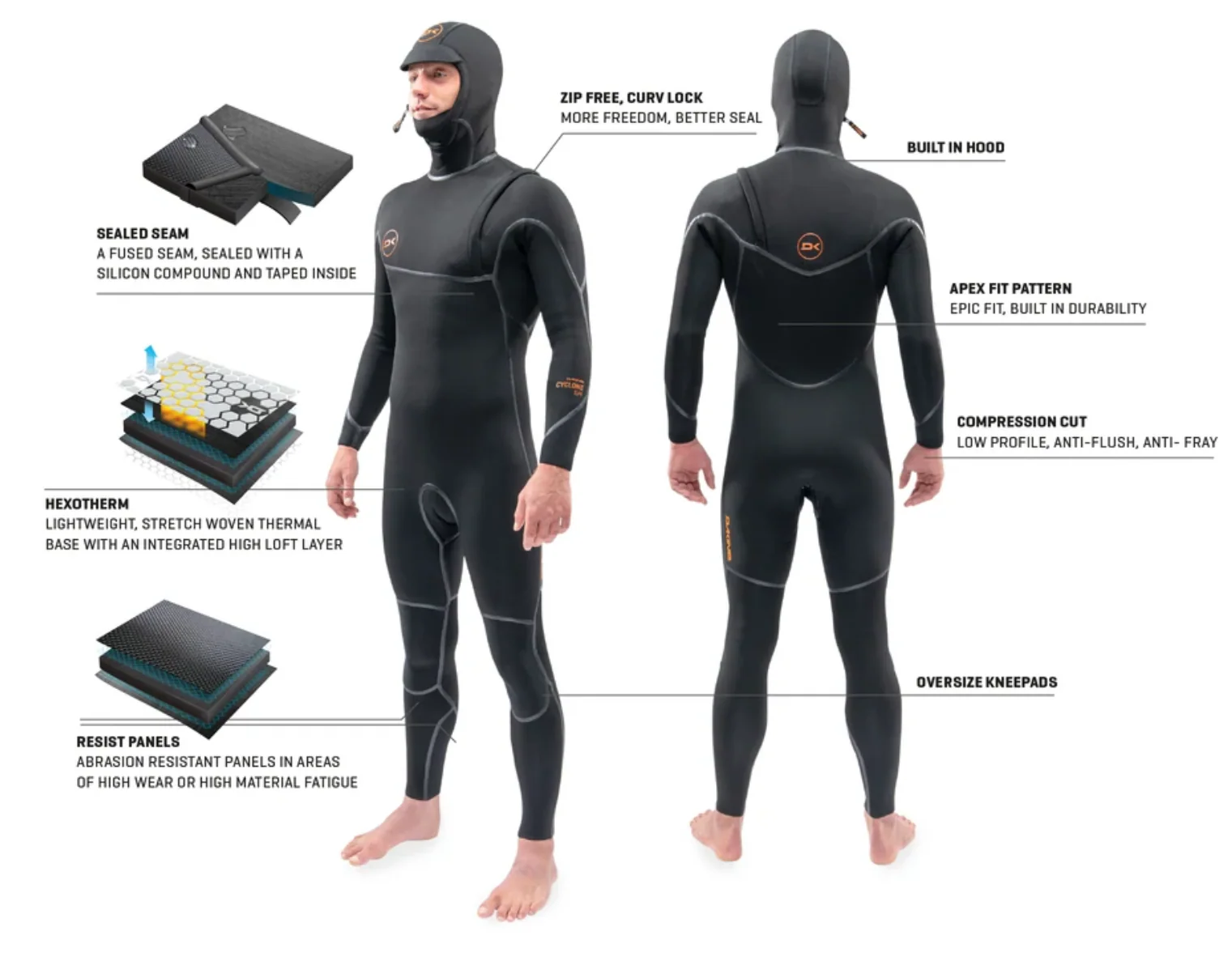 Dakine MENS CYCLONE ZIP FREE HOODED FULL - Image 5
