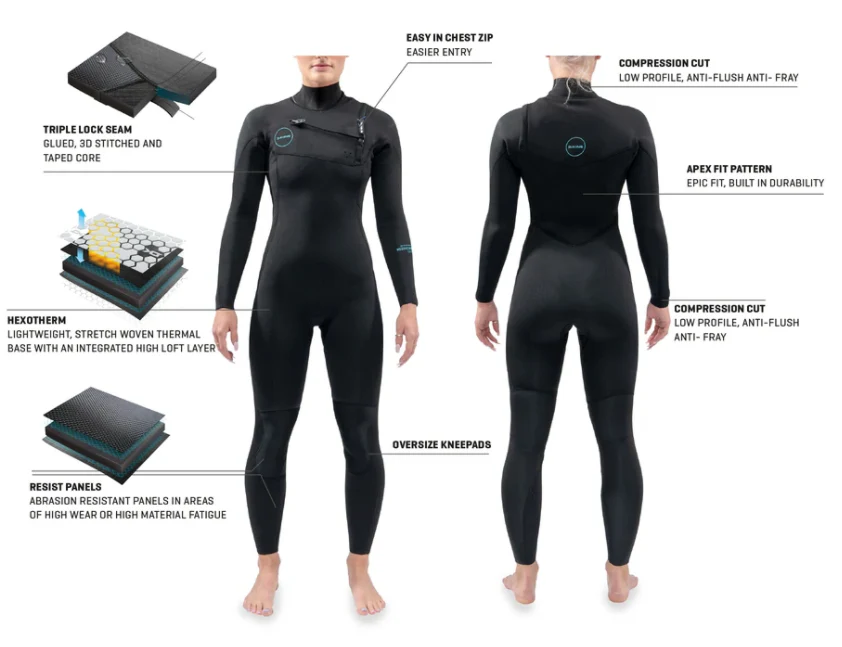 Dakine WOMENS MISSION CHEST ZIP FULL - Image 5